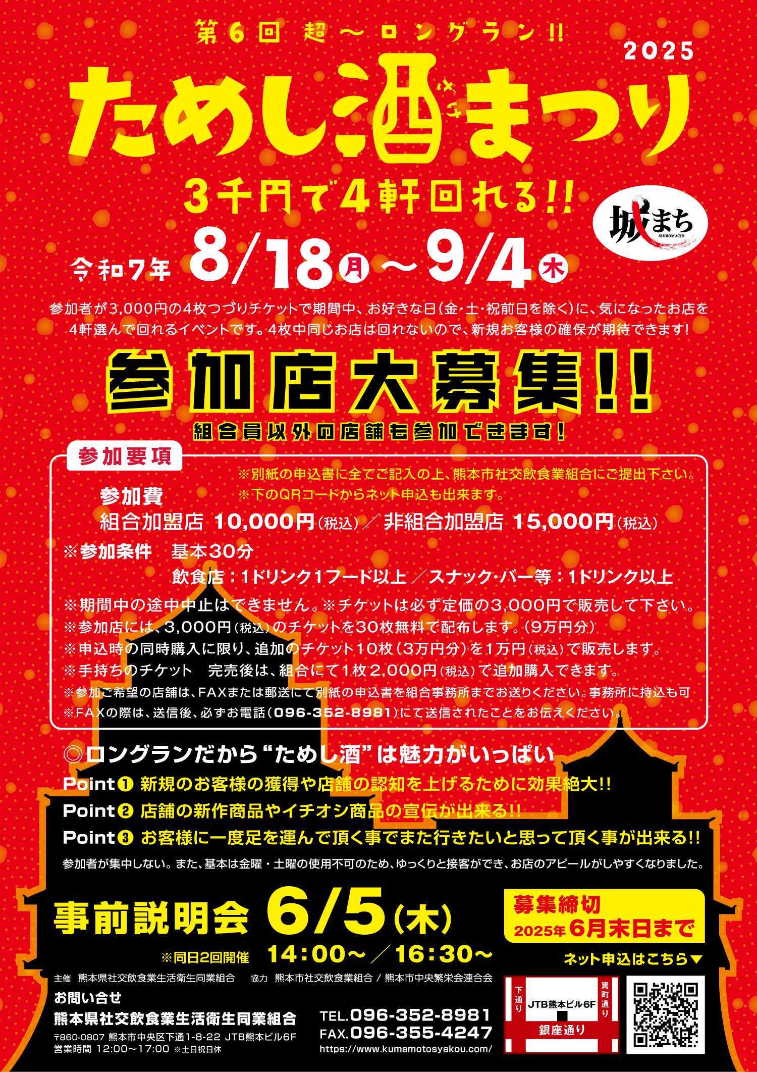 第6回ためし酒